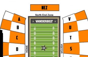 Checker Vanderbilt